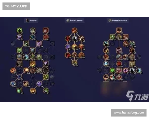 魔兽世界猎人跳起回头操作解析 魔兽世界猎人跳起回头操作解析